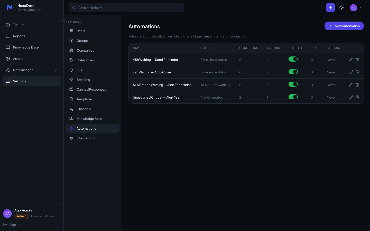 Automations
